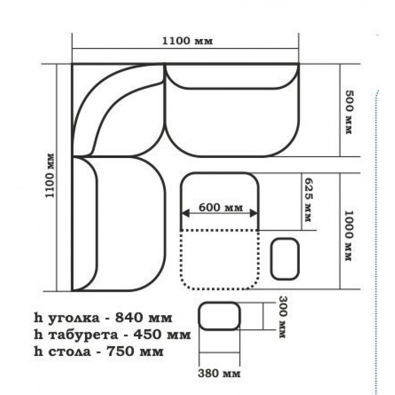 Размеры кухонного уголка